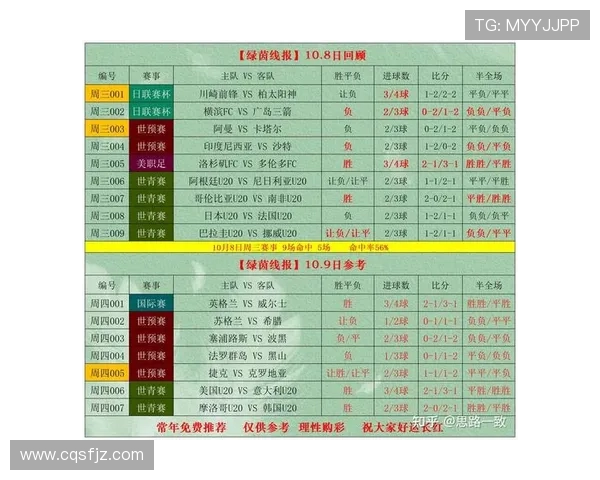 足球世界杯与CBA赛程表：如何平衡篮球与足球的赛事安排