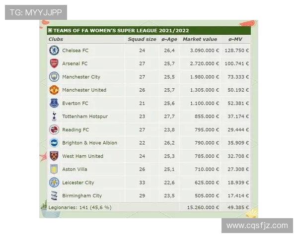 英超赛季最佳球队:英超赛季的最佳球队评选与分析 英超赛季最佳球队:英超赛季的最佳球队评选与分析