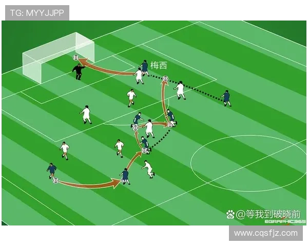 足球比赛中的进攻战术与反击战术