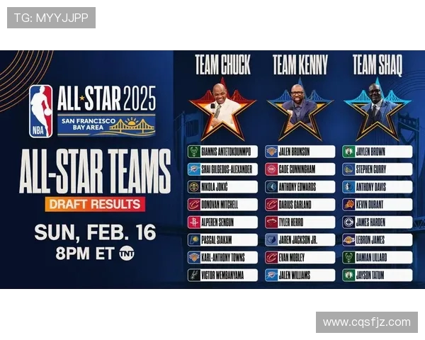 2016年NBA选秀回顾:年轻才俊与未来超级球星的诞生 2016年NBA选秀回顾:年轻才俊与未来超级球星的诞生