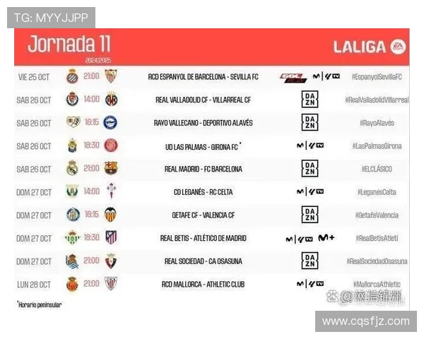 2018赛季西甲联赛详细赛程与比赛时间汇总