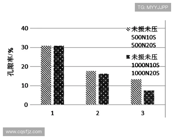 法甲外援技术适应情况研究及其对比赛表现的影响