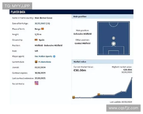 巴萨中场控制力受佩德里缺阵影响贝尔纳尔成为关键替补力量